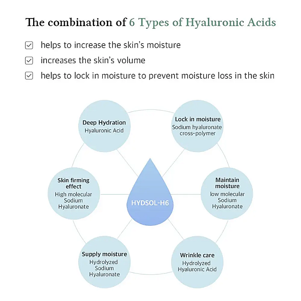 Ser de fata multifunctional cu niacinamide si acid hialuronic Multi-Action Infusion Serum