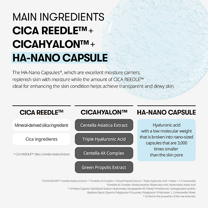 Masca intens hidratanta cu Centella Asiatica si acid hialuronic Hydrop Reedle Shot 700hL 2 Step