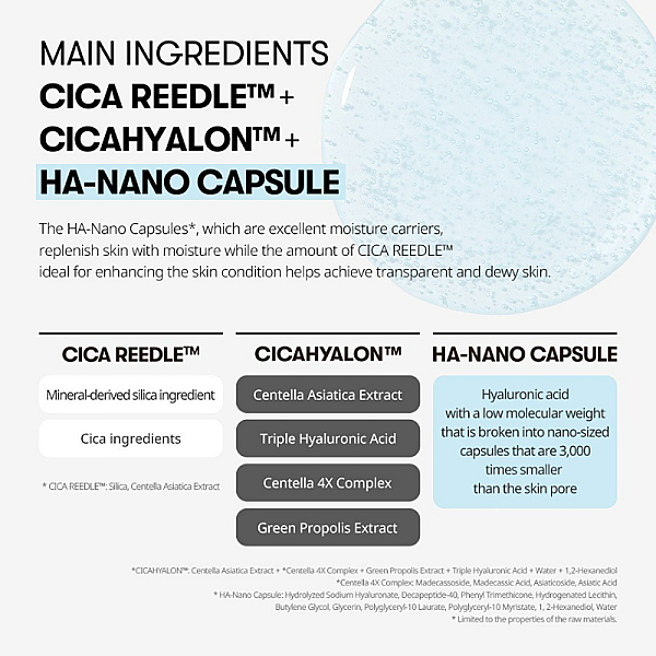 Masca intens hidratanta cu Centella Asiatica si acid hialuronic Hydrop Reedle Shot 700hL 2 Step