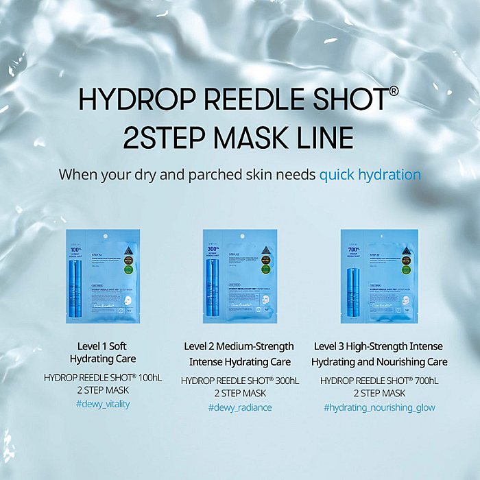 Masca intens hidratanta cu Centella Asiatica si acid hialuronic Hydrop Reedle Shot 700hL 2 Step