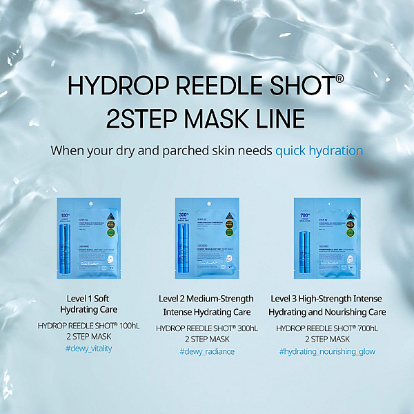 Masca intens hidratanta cu Centella Asiatica si acid hialuronic Hydrop Reedle Shot 700hL 2 Step