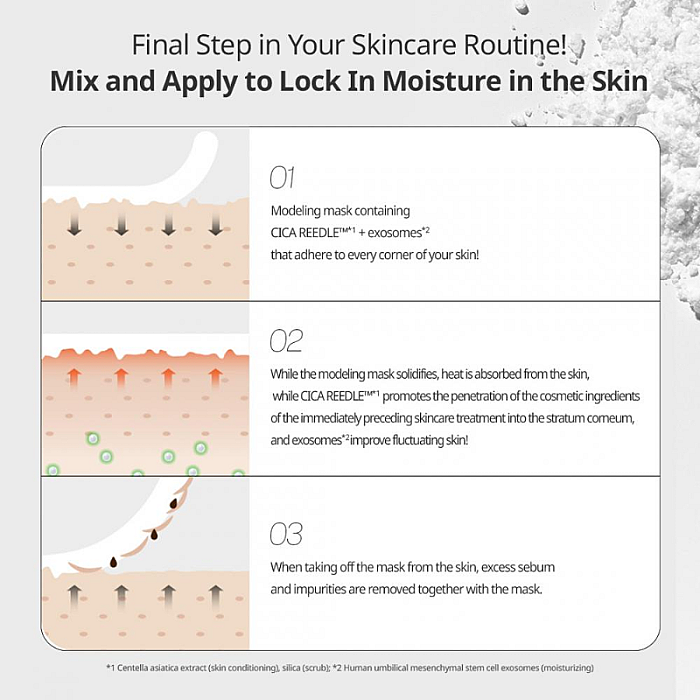 Masca modelatoare hidratanta cu aloe vera si acid hialuronic Reedle Shot Ex Hyaluronic Modeling Pack