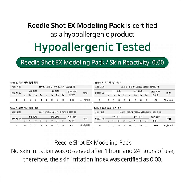Masca modelatoare iluminatoare cu vitamina C si niacinamide Reedle Shot Ex Vitamin Modeling Pack