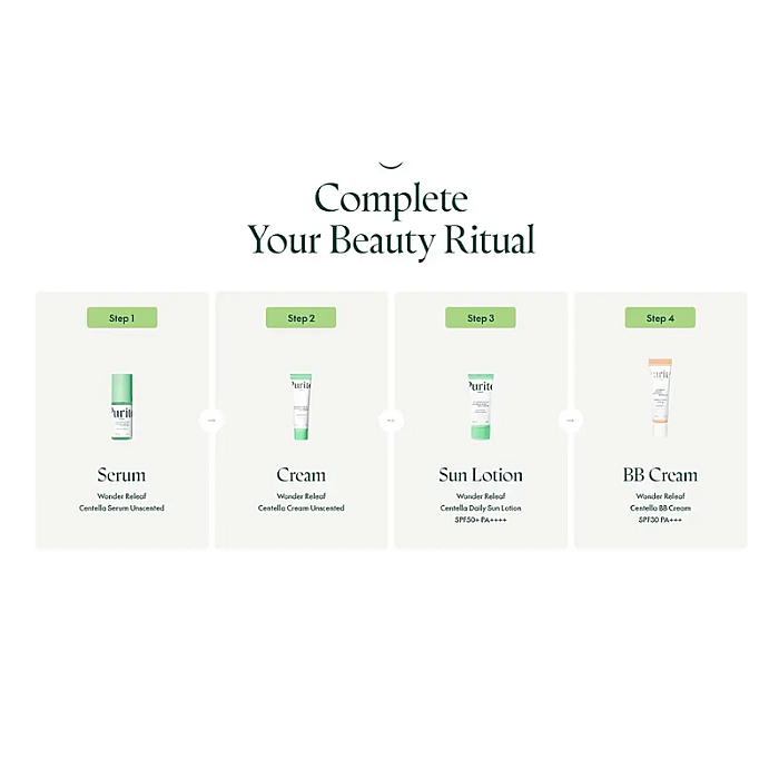 BB Cream cu SPF30 Wonder Releaf Centella