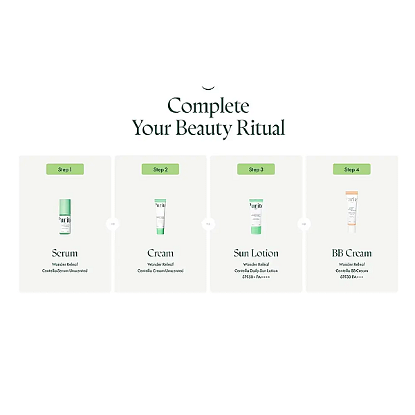 BB Cream cu SPF30 Wonder Releaf Centella
