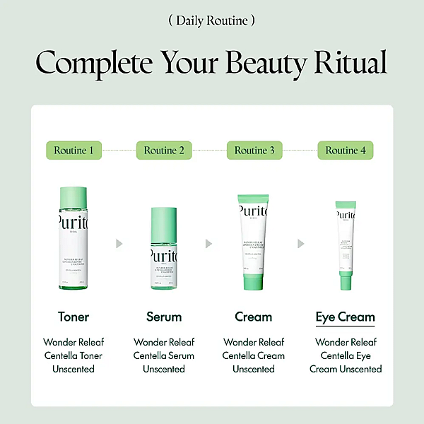 Crema de ochi fara parfum cu centella asiatica si acid hialuronic Wonder Releaf Centella Unscented