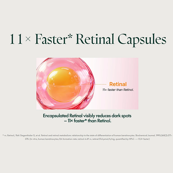 Ser multi-functional cu retinal si niacinamide TXA 6% Toning Booster