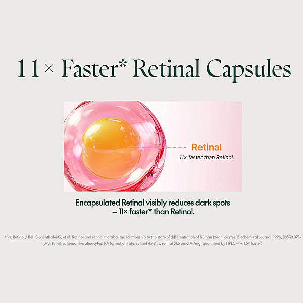 Ser multi-functional cu retinal si niacinamide TXA 6% Toning Booster