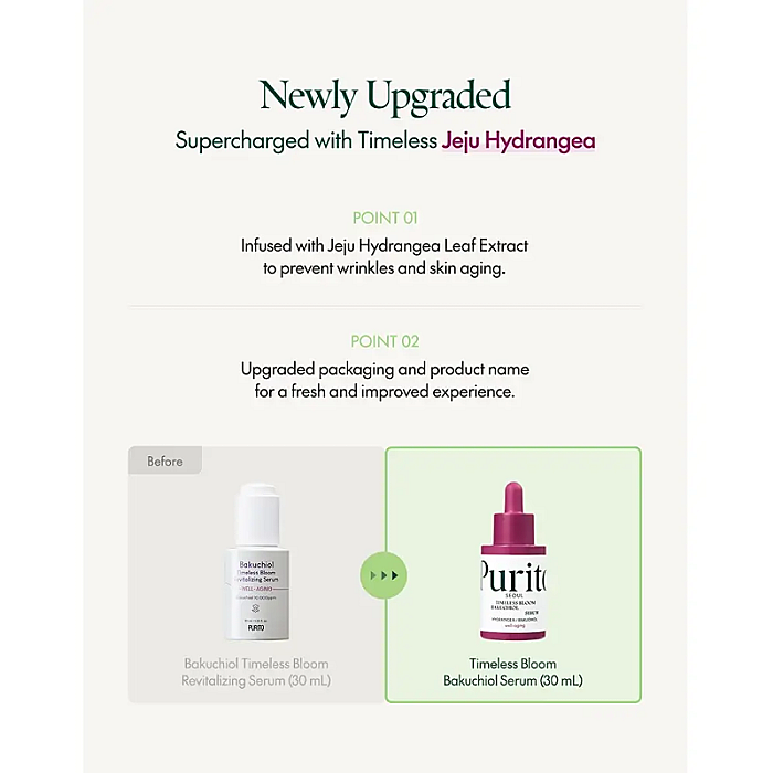 Ser de fata anti-rid cu bakuchiol Timeless Bloom Bakuchiol Serum