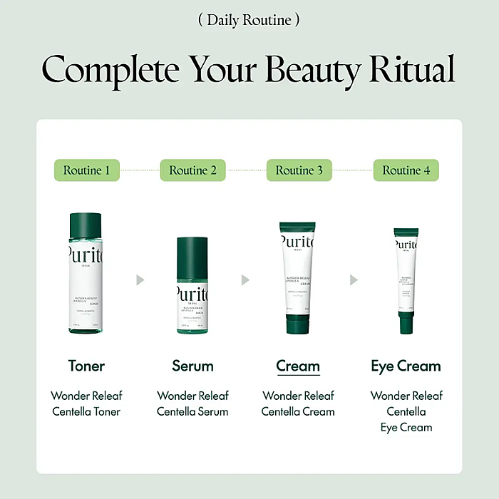 Crema hidratanta si calmanta cu centella asiatica si ceramide Wonder Releaf Centella