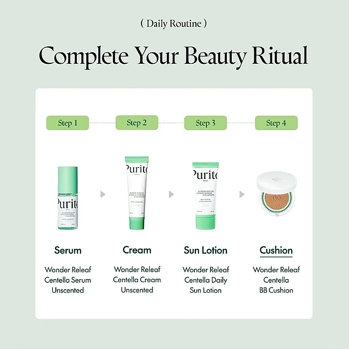 BB Cream Cushion cu Centella Asiatica si acid hialuronic Wonder Releaf Centella
