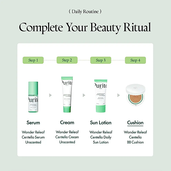 BB Cream Cushion cu Centella Asiatica si acid hialuronic Wonder Releaf Centella