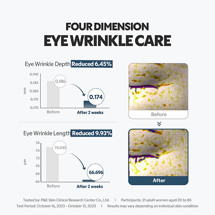 Crema de ochi cu colagen pentru fermitate Collagen Lifting Eye Cream
