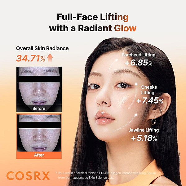 Serum cu efect revitalizant cu colagen si PDRN 