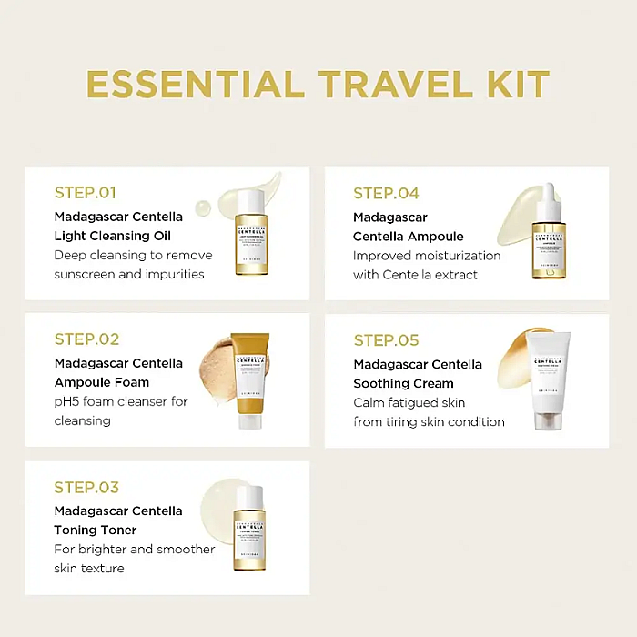 Kit pentru calatorie Madagascar Centella Travel Kit