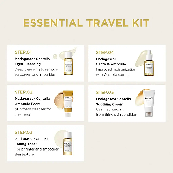 Kit pentru calatorie Madagascar Centella Travel Kit
