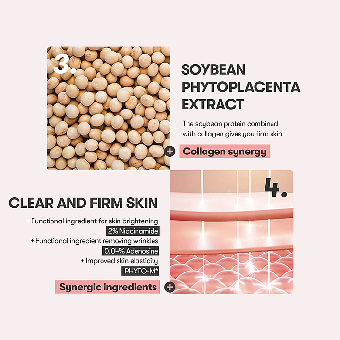 Crema contur ochi cu acid hialuronic si colagen Cica Collagen 300Da