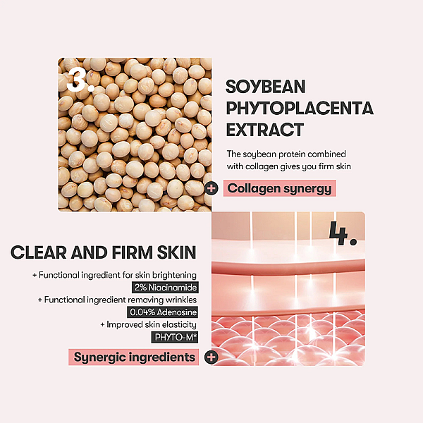 Crema contur ochi cu acid hialuronic si colagen Cica Collagen 300Da