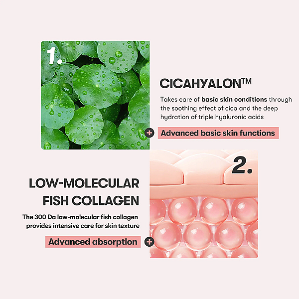 Crema contur ochi cu acid hialuronic si colagen Cica Collagen 300Da