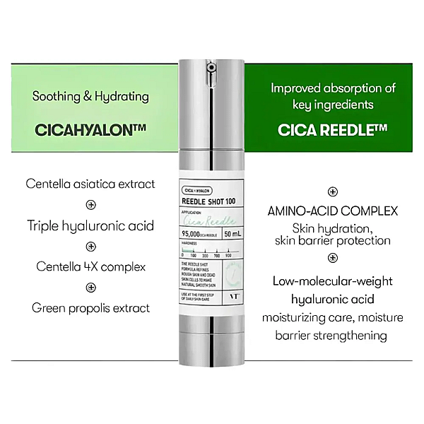 Ser de fata cu Centella Asiatica si acid hialuronic Reedle Shot 100