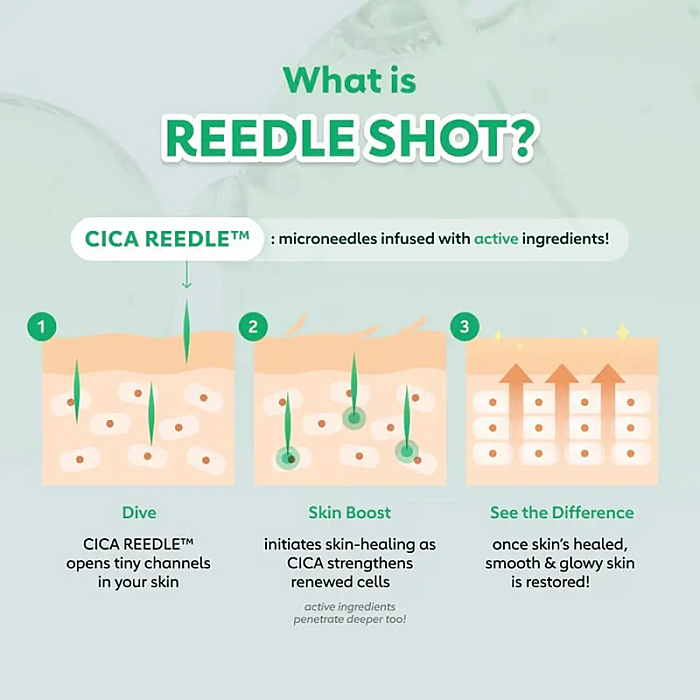 Ser de fata cu Centella Asiatica si acid hialuronic Reedle Shot 100