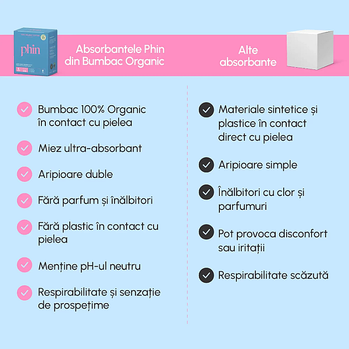 Absorbante de noapte din bumbac 100% organic