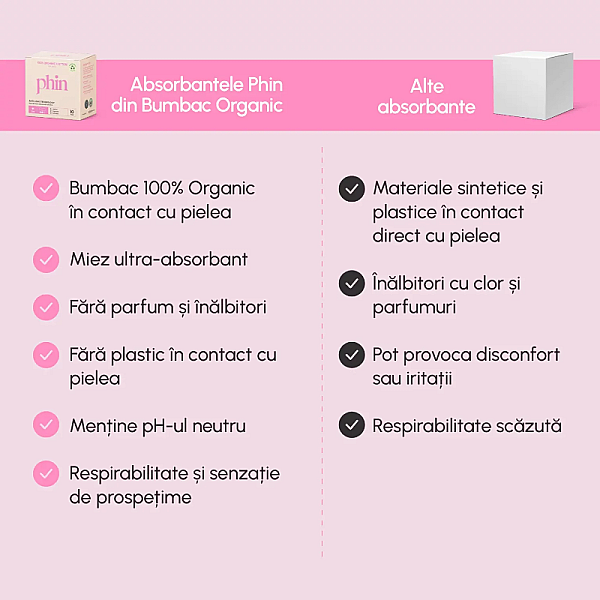 Absorbante de zi din bumbac 100% organic