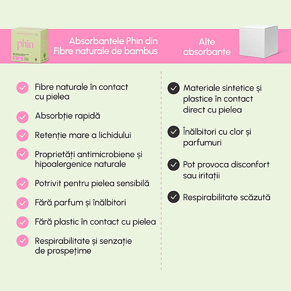 Absorbante de zi din fibre de bambus 100% natural
