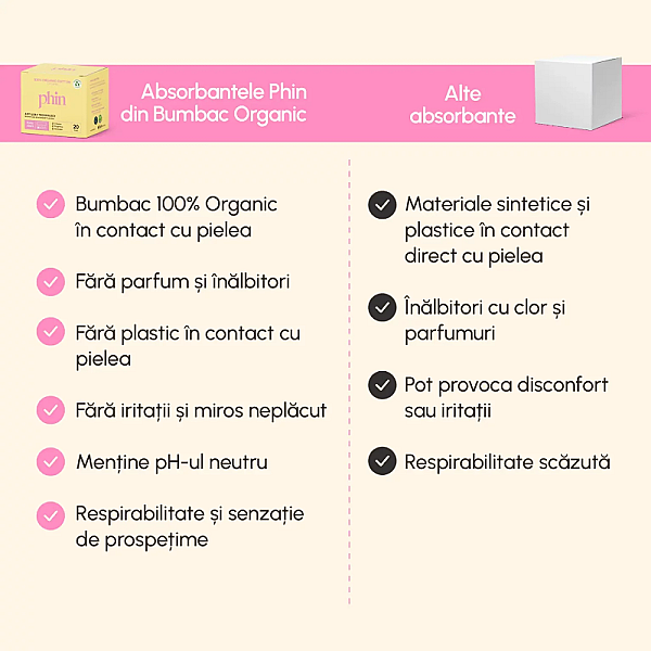 Absorbante zilnice din bumbac 100% organic