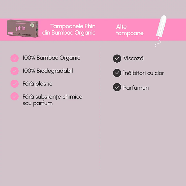 Tampoane din bumbac 100% organic