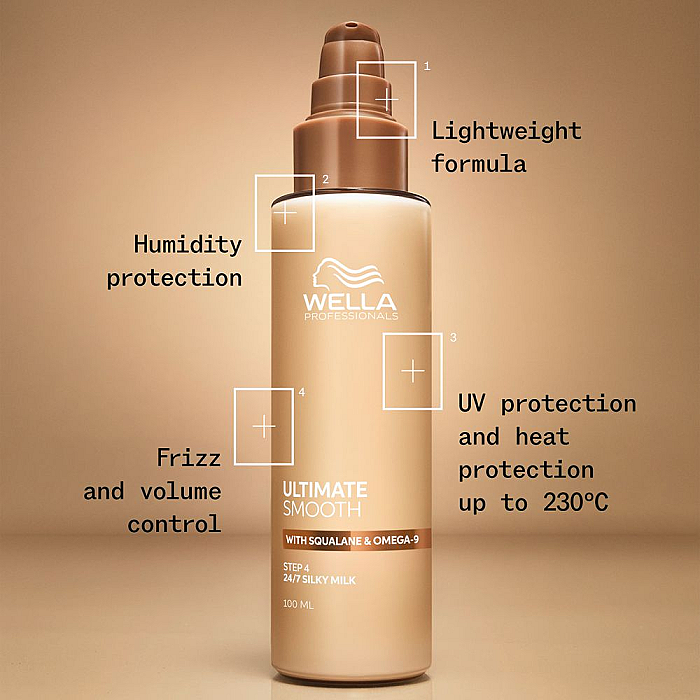 Lapte de par leave-in cu protectie termica pentru netezire Ultimate Smooth Silky Milk