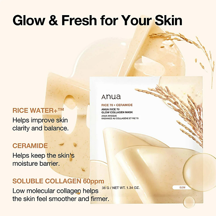 Masca hidrogel cu colagen pentru hidratare si luminozitate Rice 70 Glow Collagen Mask