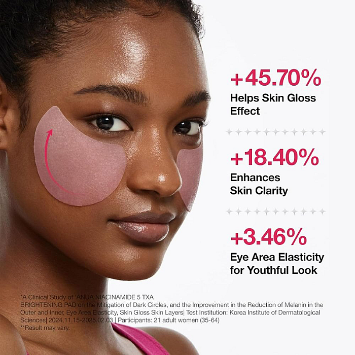 Dischete tonice iluminatoare Niacinamide 5 TXA Brightening Pad