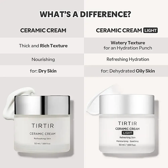 Crema de fata hidratanta cu acid hialuronic pentru ten mixt sau gras Ceramic Cream Light