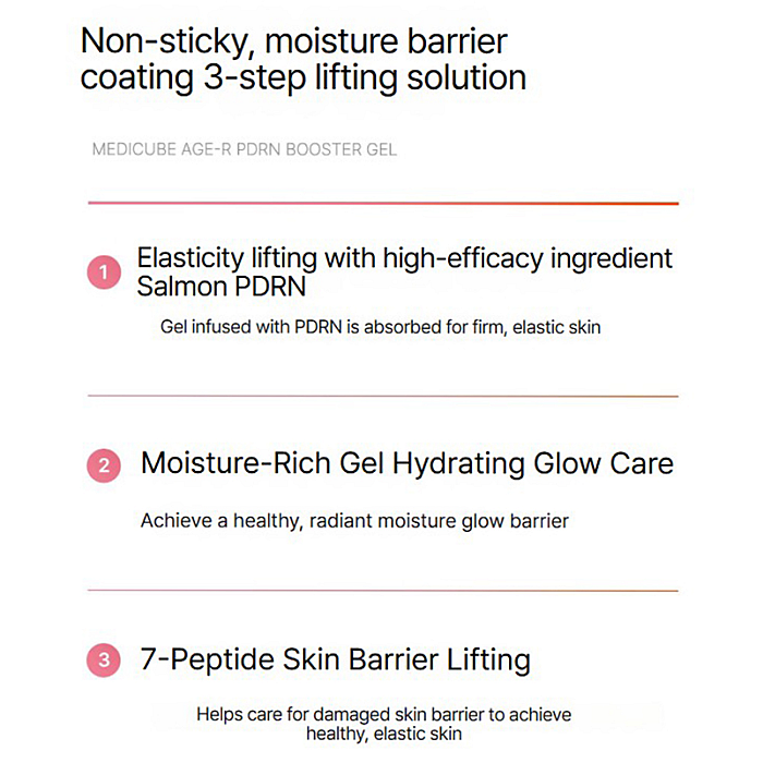 Gel de fata hidratant si calmant cu niacinamide si complex de 7 peptide PDRN Booster Gel