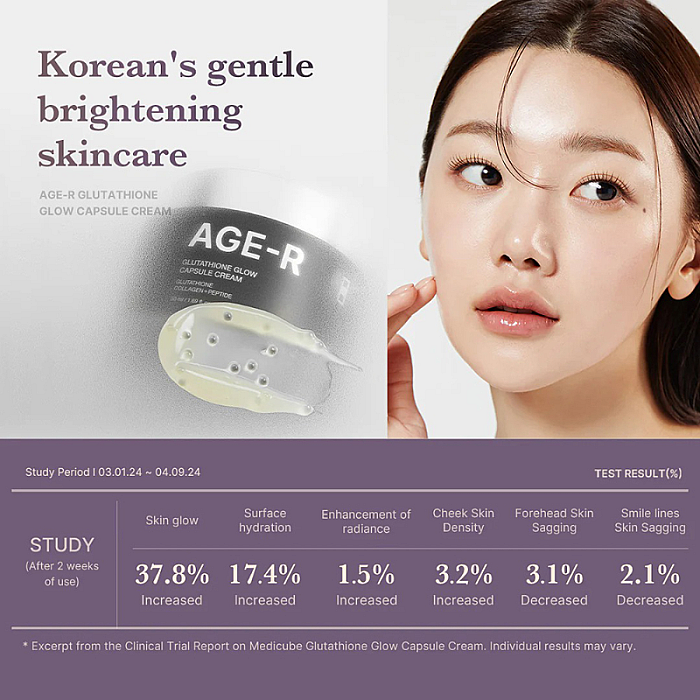 Crema anti-age pentru hidratare si luminozitate cu capsule Age-R Glutathione Glow Capsule Cream