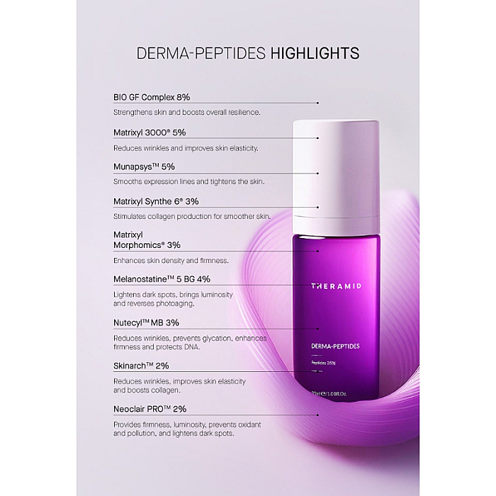 Serum anti-aging 35% Multi Peptide