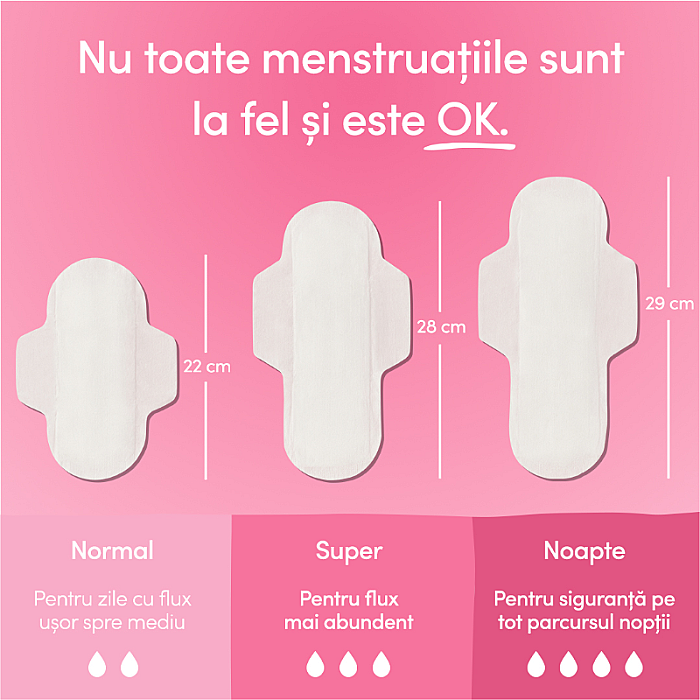 Absorbante organice normale