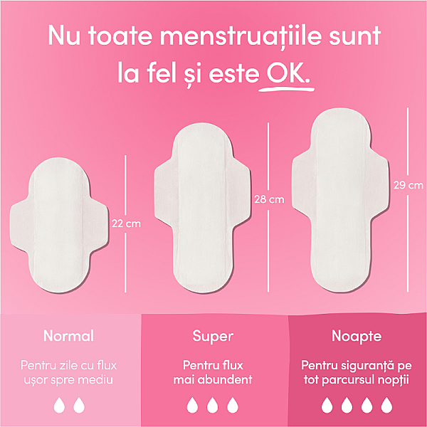 Absorbante organice normale