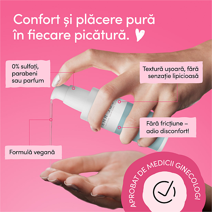 Lubrifiant cu Acid Hialuronic