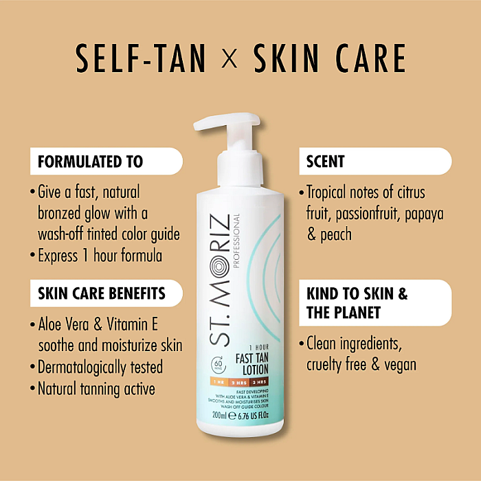 Lotiune Autobronzanta Pentru Bronzare Graduala Fast Tanning Lotion