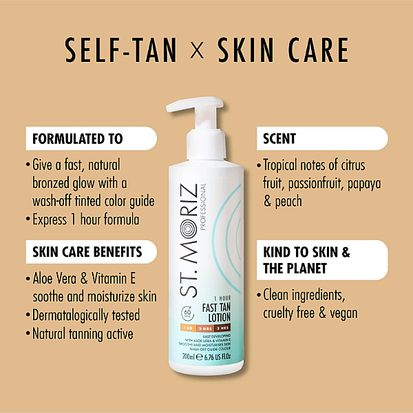 Lotiune Autobronzanta Pentru Bronzare Graduala Fast Tanning Lotion