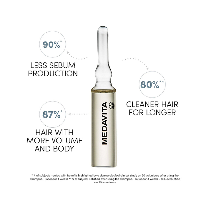 Fiole tratament anti-sebum pentru dermatita seboreica Requilibre Sebum balancing scalp Lotion