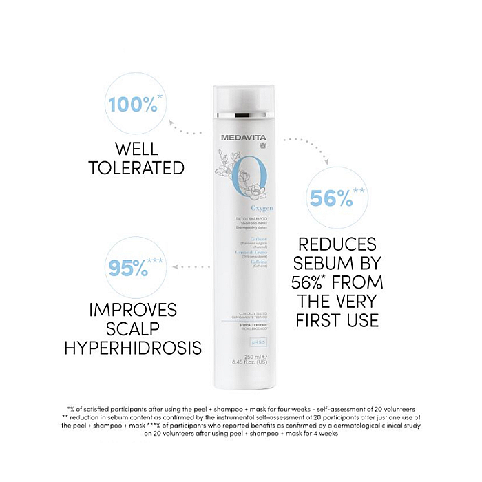Sampon pentru detoxifiere si revitalizare Oxygen Detox Shampoo