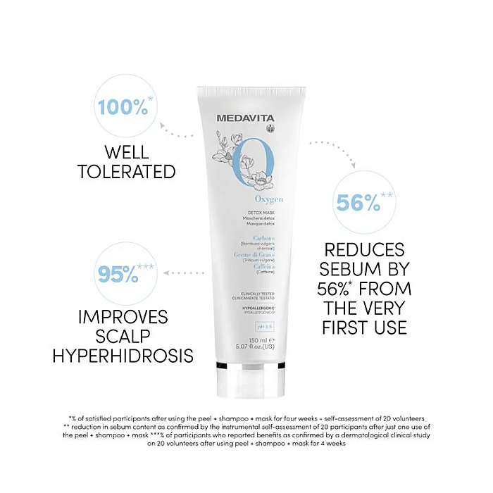 Masca pentru detoxifiere si revitalizare Oxygen Detox Mask