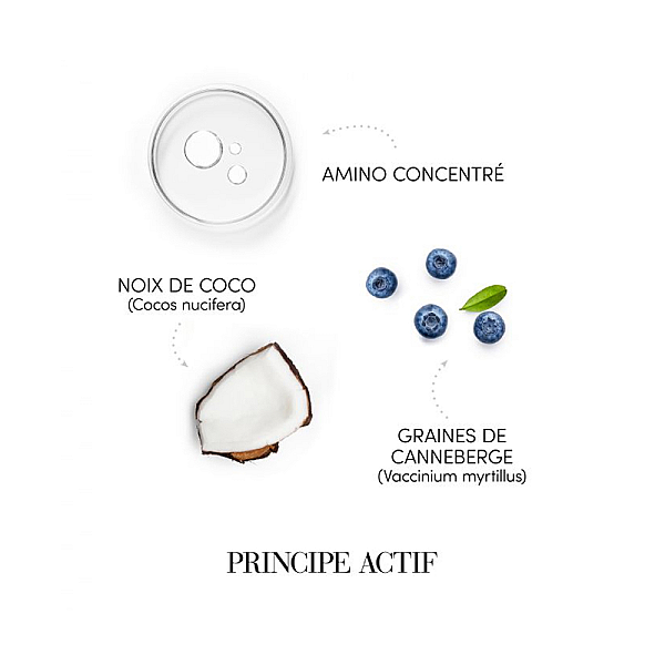 Masca de par nuantatoare Choice Mask Color Enhancing Hair Mask