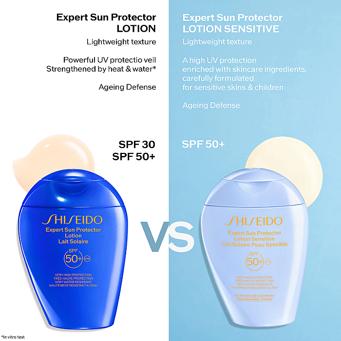 Lotiune cu protectie solara rezistenta la apa pentru piele sensibila SPF 50+ Expert Sun Protector Lotion Sensitive