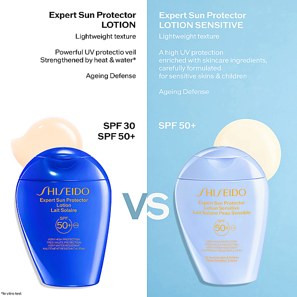 Lotiune cu protectie solara rezistenta la apa pentru piele sensibila SPF 50+ Expert Sun Protector Lotion Sensitive