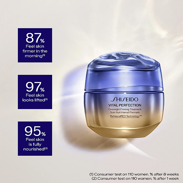 Crema anti-age de noapte pentru lifting si fermitate Vital Perfection Overnight Firming Treatment
