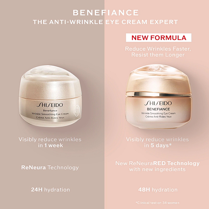 Crema de ochi anti-rid Benefiance Wrinkle Smoothing Eye Cream